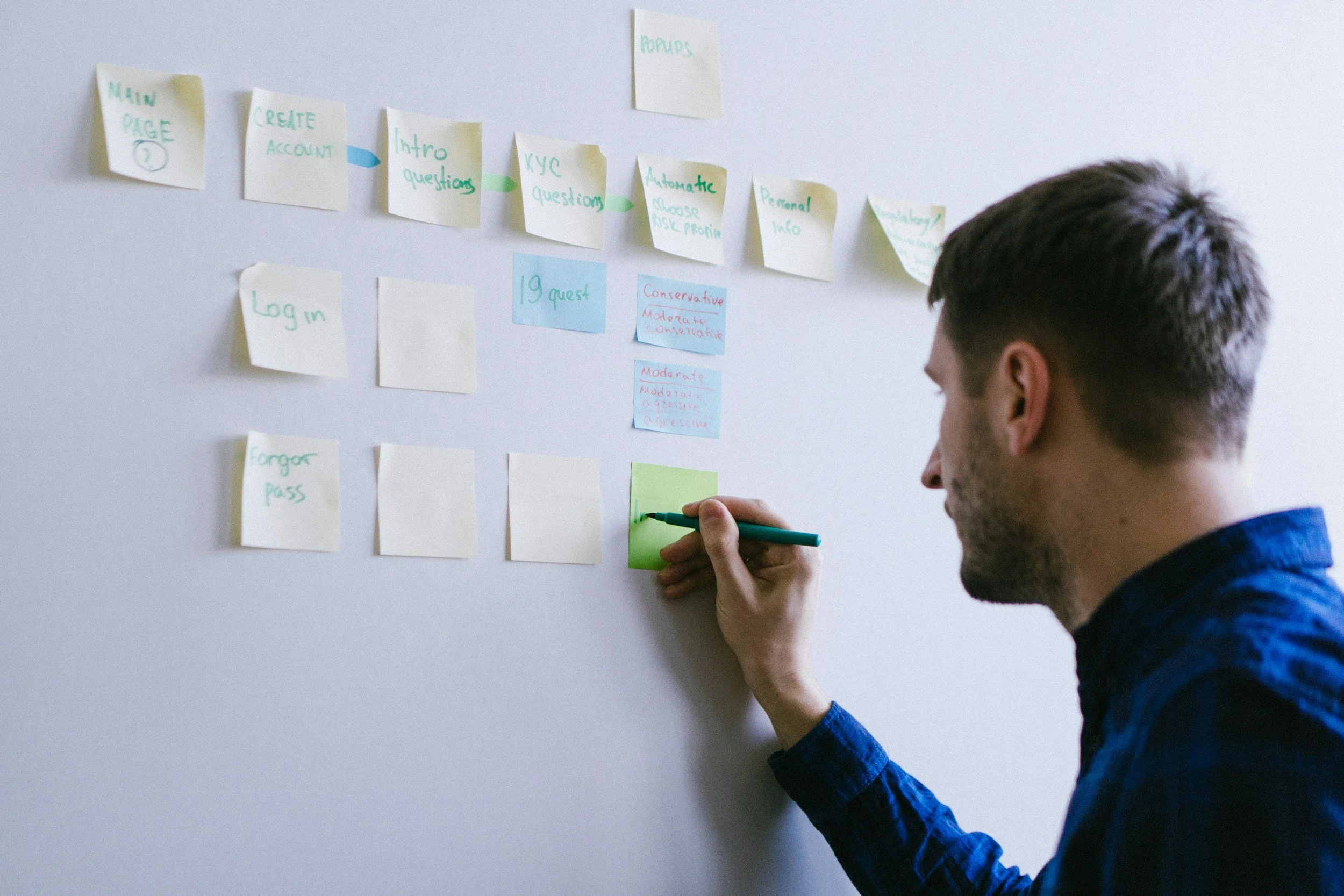 Mapping a workflow with sticky notes on a wall
